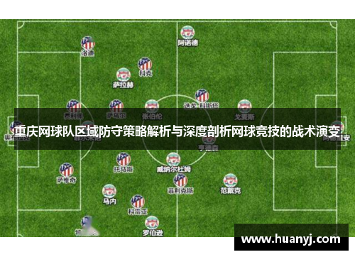 重庆网球队区域防守策略解析与深度剖析网球竞技的战术演变